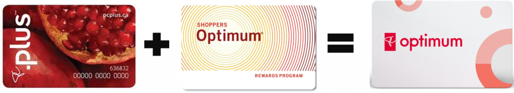 PC Plus + Shoppers Optimum = PC Optimum