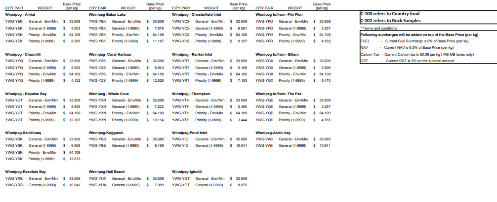 Calm-Air-Review-Cargo-Fees-Baggage-
