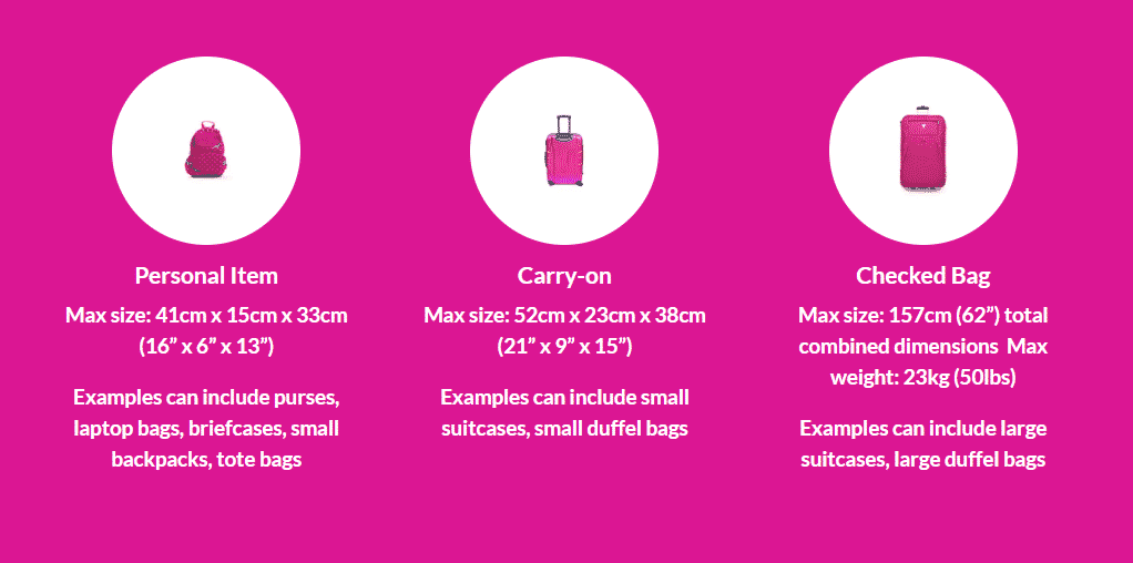 Swoop Airlines Review baggage fees dimensions