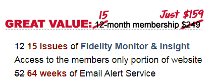 promotion that Fidelity Monitor And Insight has at the moment.