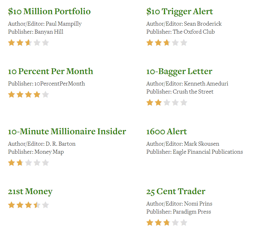 Stock Gumshoe: Newsletters.