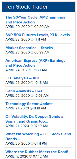 Stansberry Research ten stock trader