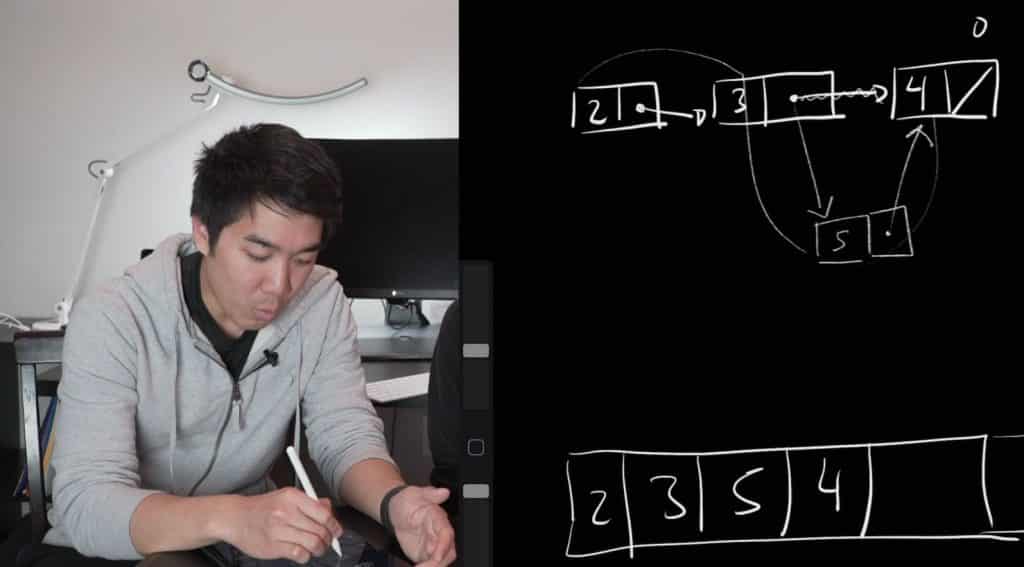 Tech Interview Pro Review Coding