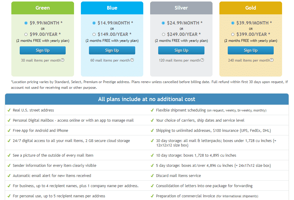 iPostal1 review fees