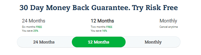 US Global Mail review 30 day money back guarantee