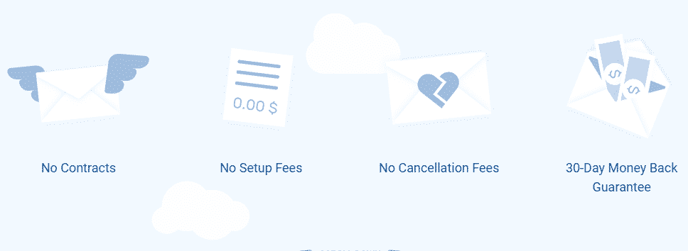 VirtualPostMail no-hidden-fee system