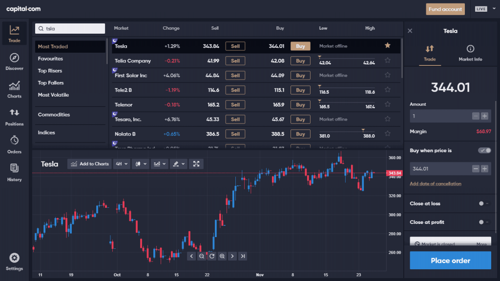 Tranzactiile Forex - O solutie de incredere pentru a face 