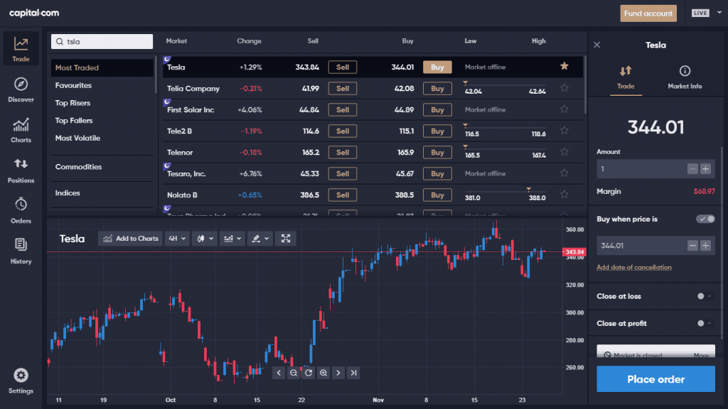 Capital.com: It has a very stable platform, is easy to use and is intuitive