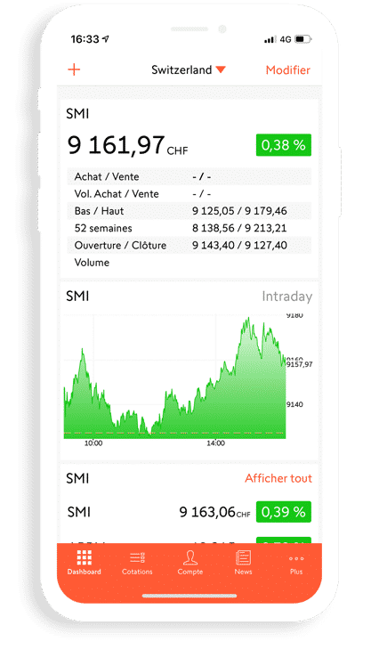 Internaxx Review: App