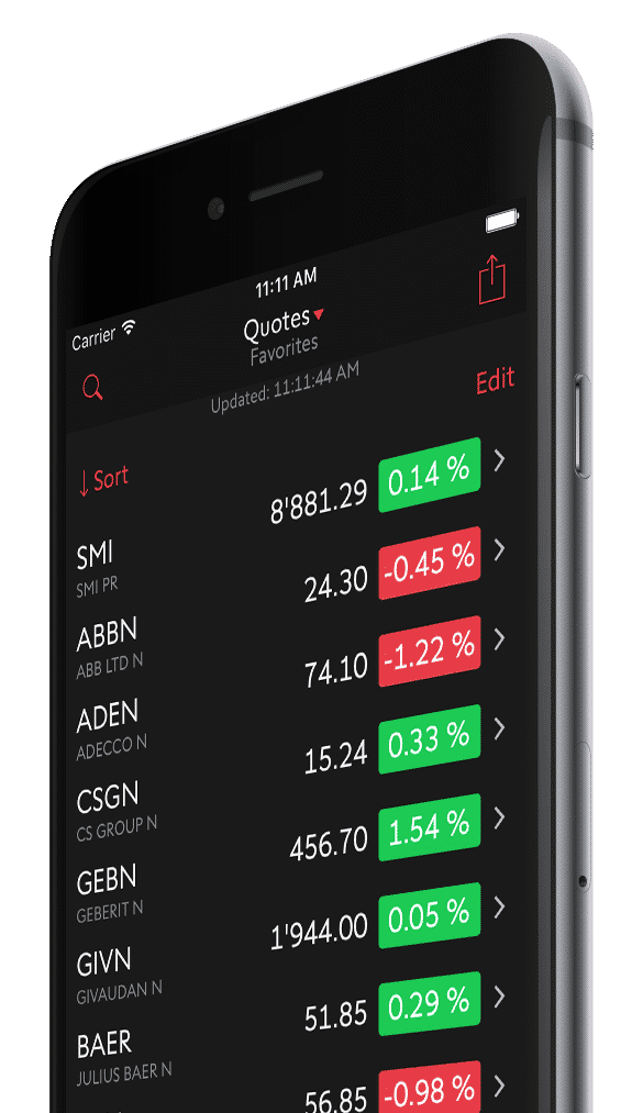 Swissquote: App