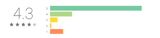 This image has an empty alt attribute; its file name is app-capital-4.3.png