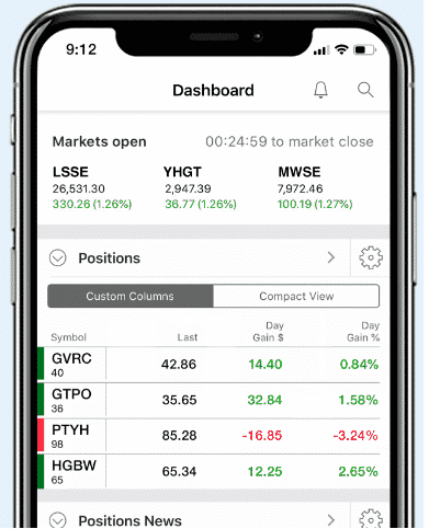 TD Ameritrade Mobile