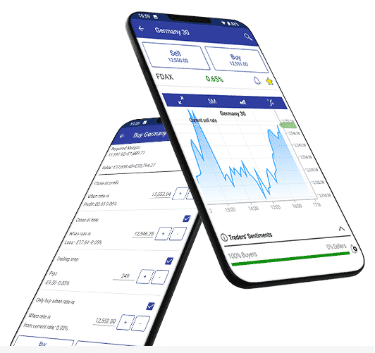 Plus500 Review: App