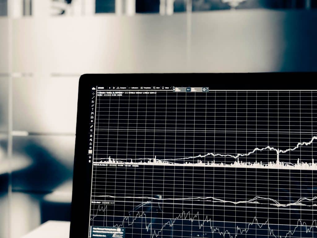Indicators In Day Trading
