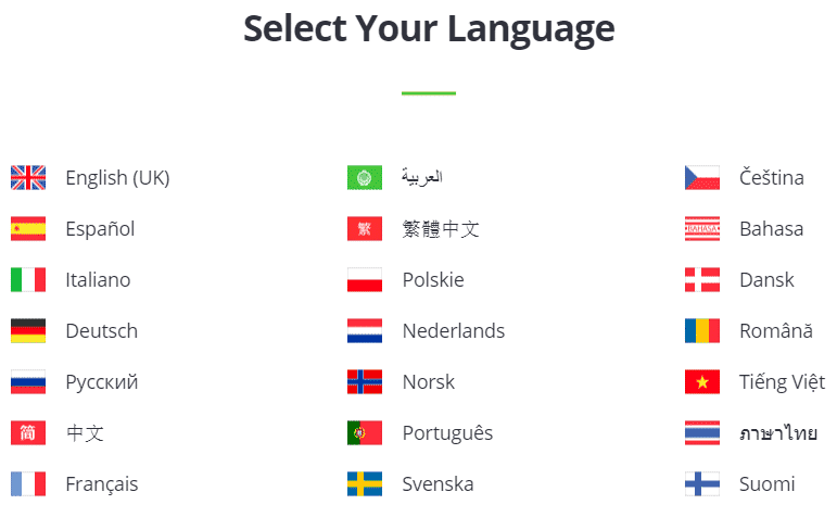 Etoro: 21 languages