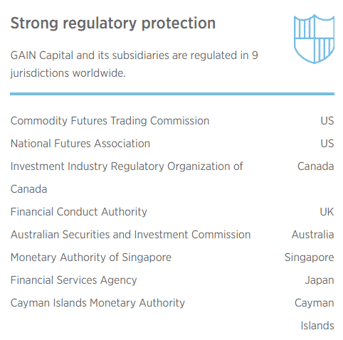 Forex.com Review: Safety & Regulation