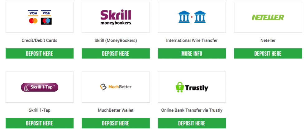 XM: Deposit & Withdrawal Options