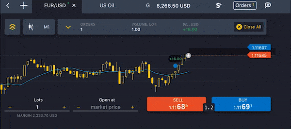 Boost Your Exness Broker With These Tips
