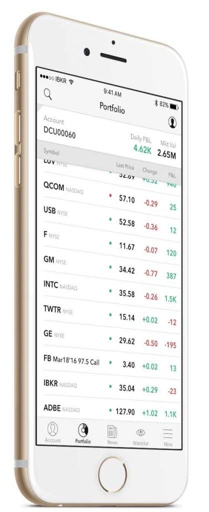 Brokers Review: App