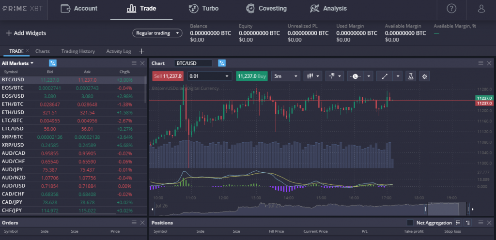 investment platform