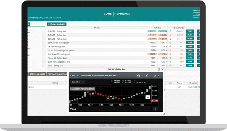 Fixed spread broker