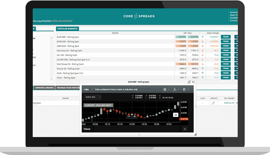 CoreTrader