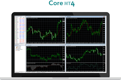 Core Spreads: Core Mt4