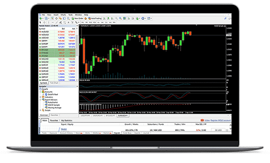 Metatrader 4