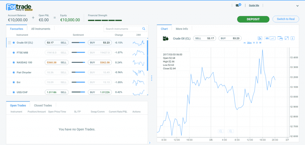 Fortrade web platform