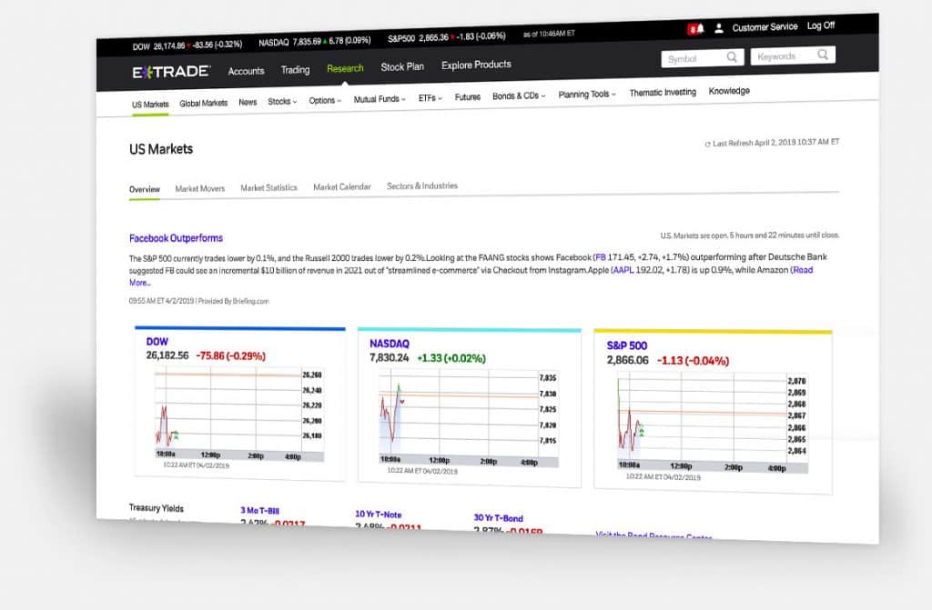 Etrade: investment platfor
