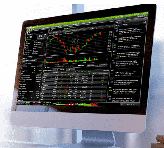 Fidelity investment platform