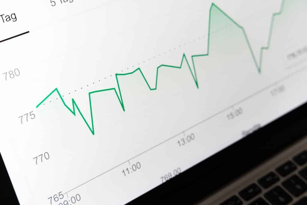 fees share exchange profit loss