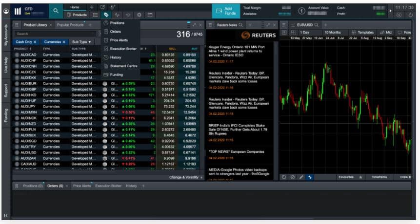 CMC Markets