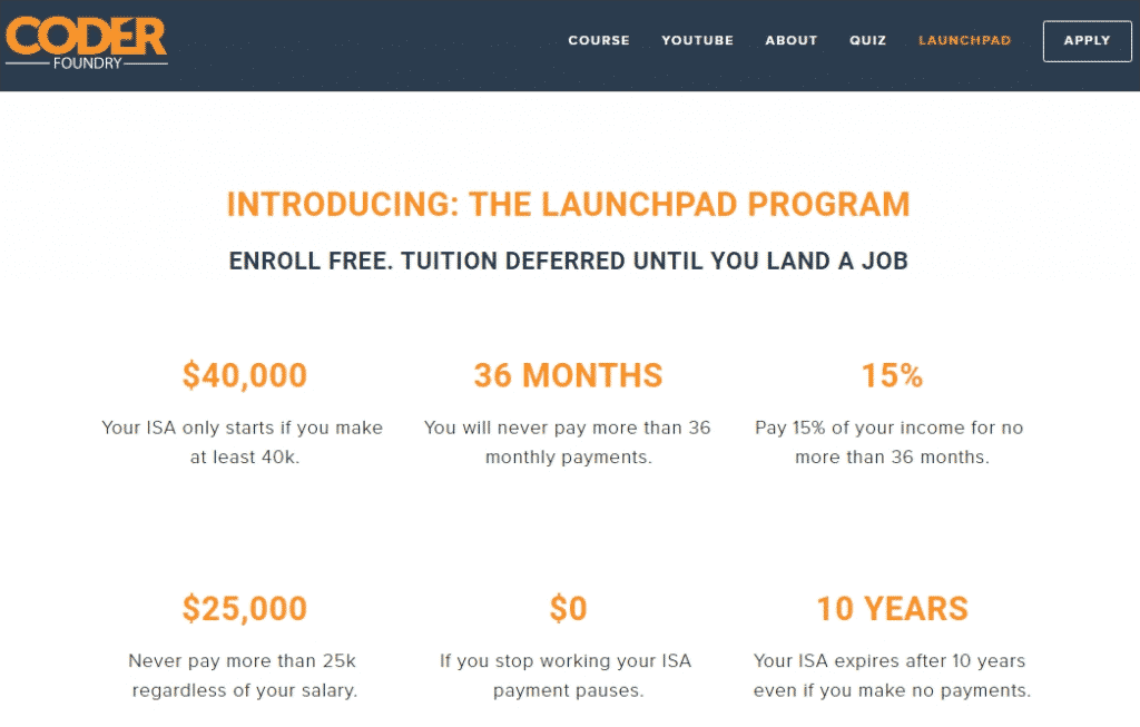 Coder Foundry's Launchpad