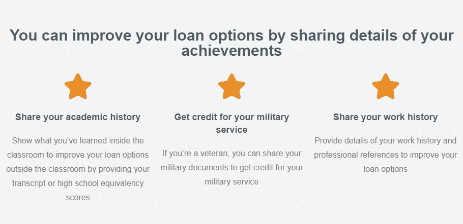 Meritize financing