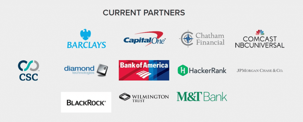 Zip Code Wilmington partners