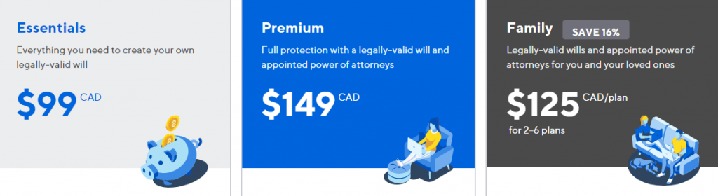 Willful-online-wills-Canada-living-will