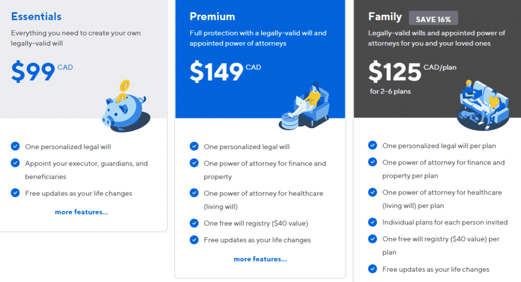 Willful pricing