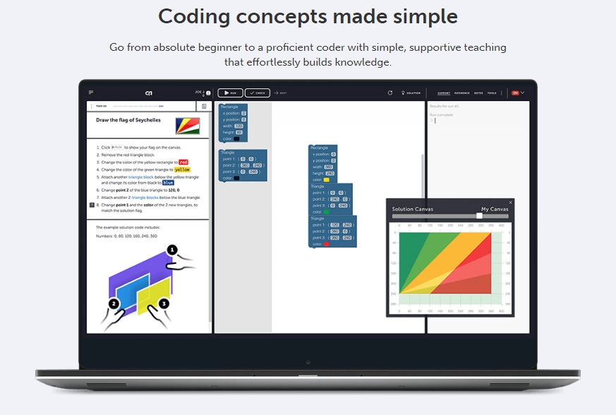 code avengers coding school in New Zealand