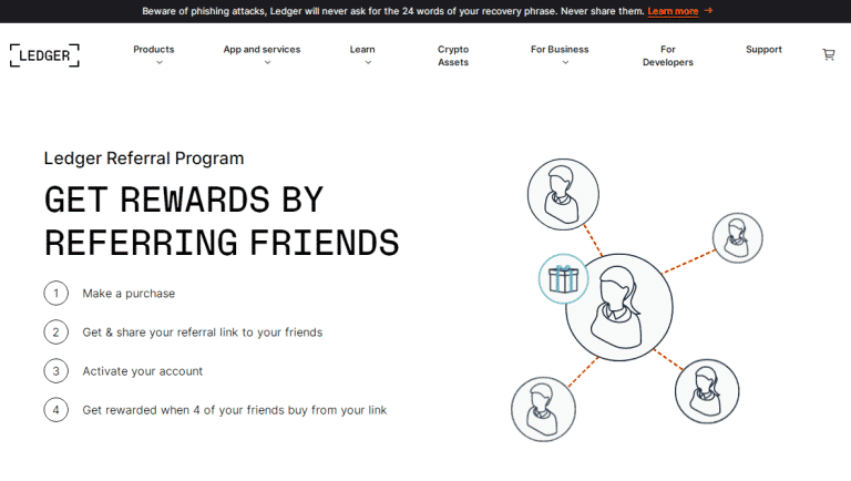 Ledger Promo Code : 20% Discount On Your First Purchase