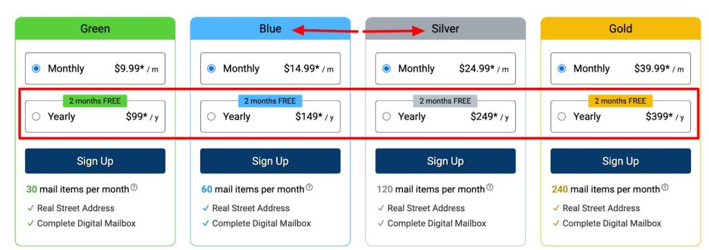 iPostal1 Virtual Mailbox Pricing