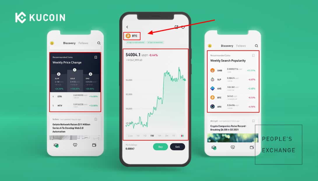 KuCoin Canada Review + $50 Bonus | Yore Oyster