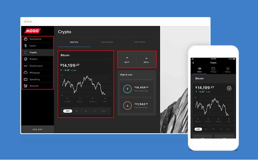 mogo crypto review