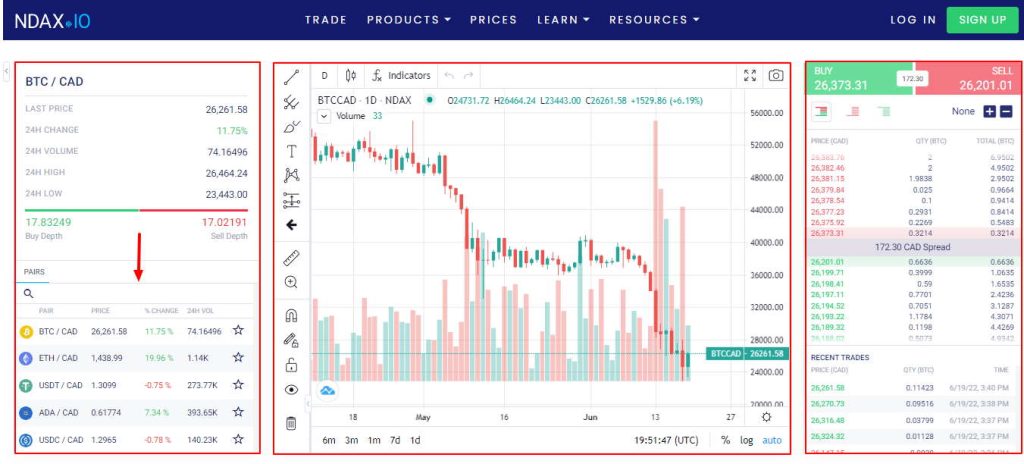 ndax exchange review