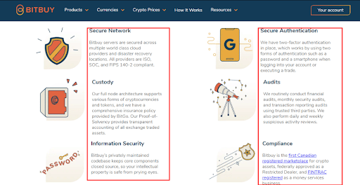 Bitbuy Vs. Coinbase