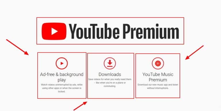 YouTube Premium 3-Month Free Trial  + $15 Bonus