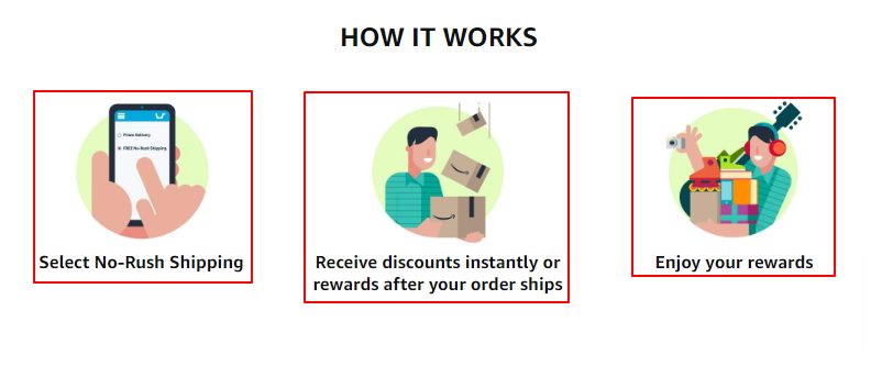 s No Rush Shipping Credits - How It Works - The Krazy