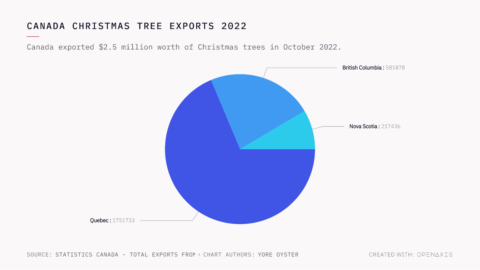 study-canadian-christmas-trees-are-getting-more-expensive-yore-oyster