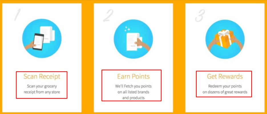 Fetch Rewards Review: One Of The Best Cashback Apps Out There