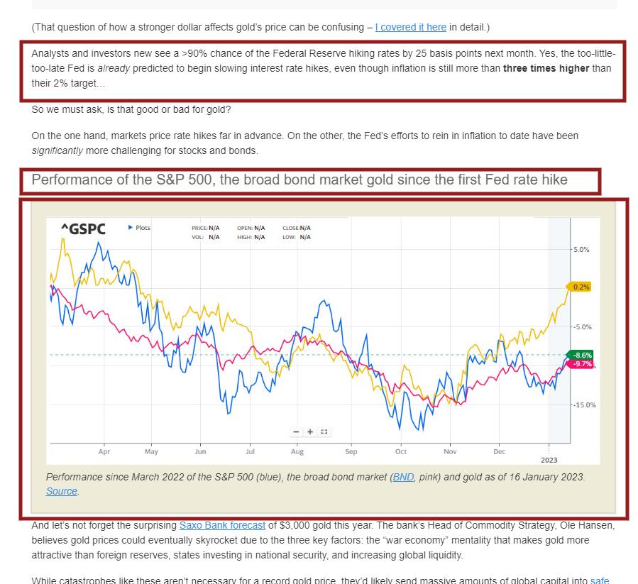 Birch Gold Group Review